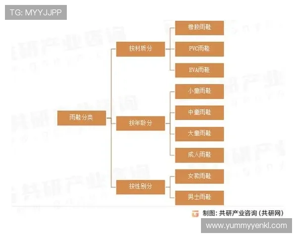 未来PA亚娱的发展前景及其市场竞争格局探讨 未来PA亚娱的发展前景及其市场竞争格局探讨
