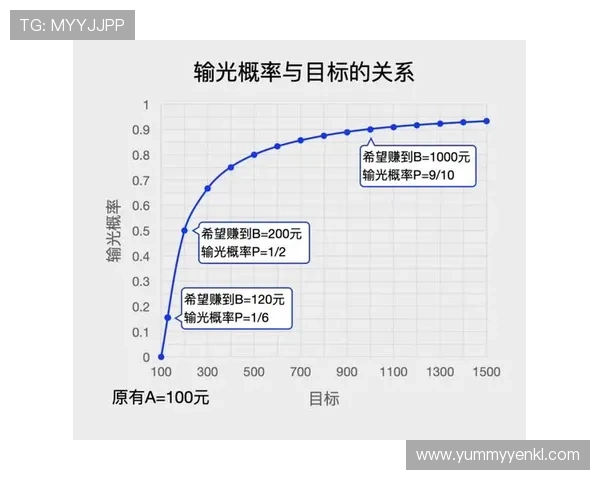 澳门百家樂ag视讯厅安全保障措施详解，保障玩家资金与信息安全