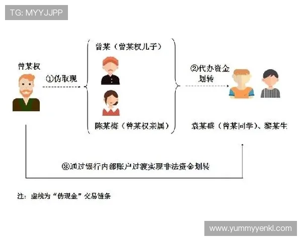 如何在PA真人国际官网上实现资金安全保障与高效存取的实用技巧 如何在PA真人国际官网上实现资金安全保障与高效存取的实用技巧