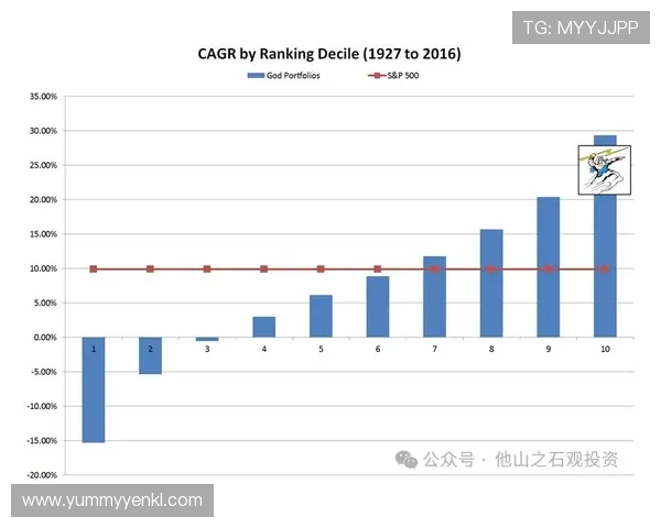 OD体育百家乐官网正规平台保障玩家资金安全，全天候在线客服为您提供贴心服务