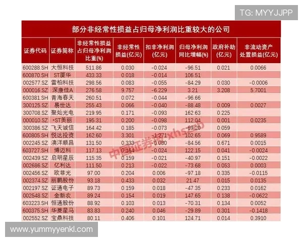 掌握百家乐闲家庄家投注技巧实现稳定盈利的全面攻略指南 掌握百家乐闲家庄家投注技巧实现稳定盈利的全面攻略指南